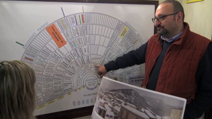 Museo del Cognome di Padula: Settimana della Genealogia cilentano e1464186485891 - Museo del Cognome di Padula: Settimana della Genealogia