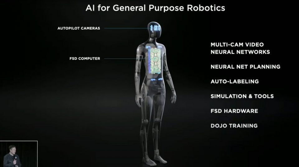 Arriva Tesla Bot, il robot umanoide che sostituirà l’uomo nei compiti "pericolosi” tesla 3.jpg 1267716354 960x536 - Arriva Tesla Bot, il robot umanoide che sostituirà l’uomo nei compiti "pericolosi”